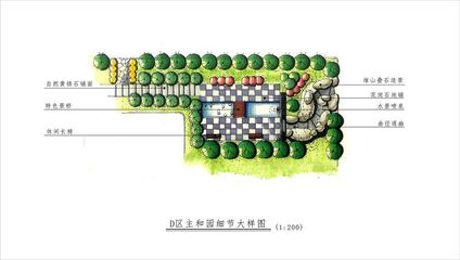 手繪平面圖|空間|景觀設計|瓶子A罐頭 