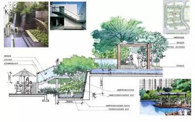 CAD(天正)景觀施工圖設計制圖技巧,詳解!