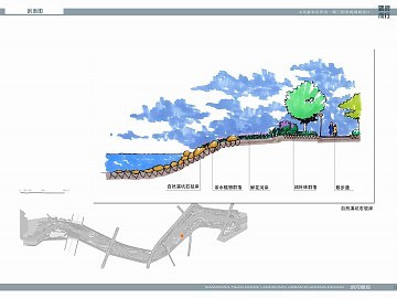 山東泰安河道濱水一期工程景觀設計